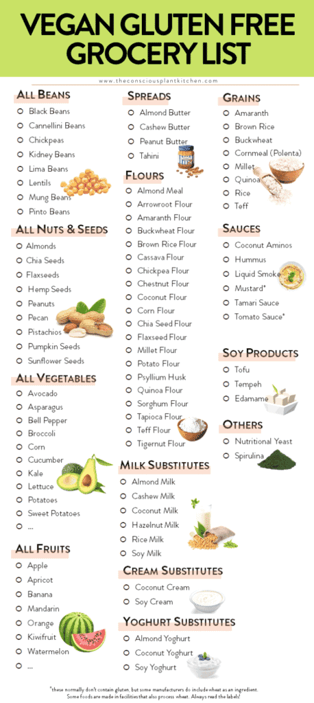 Vegan Gluten-free Diet Food List - The Conscious Plant Kitchen