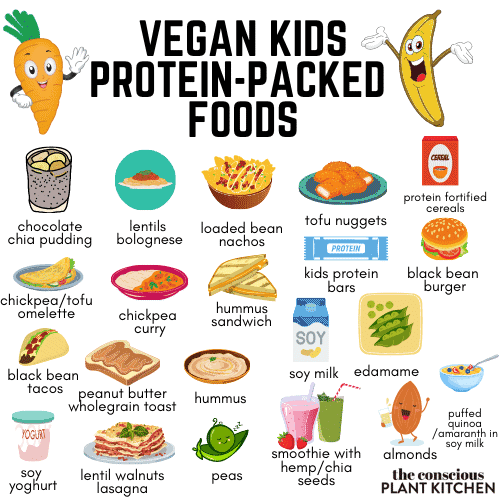 Vegan kids protein packed foods