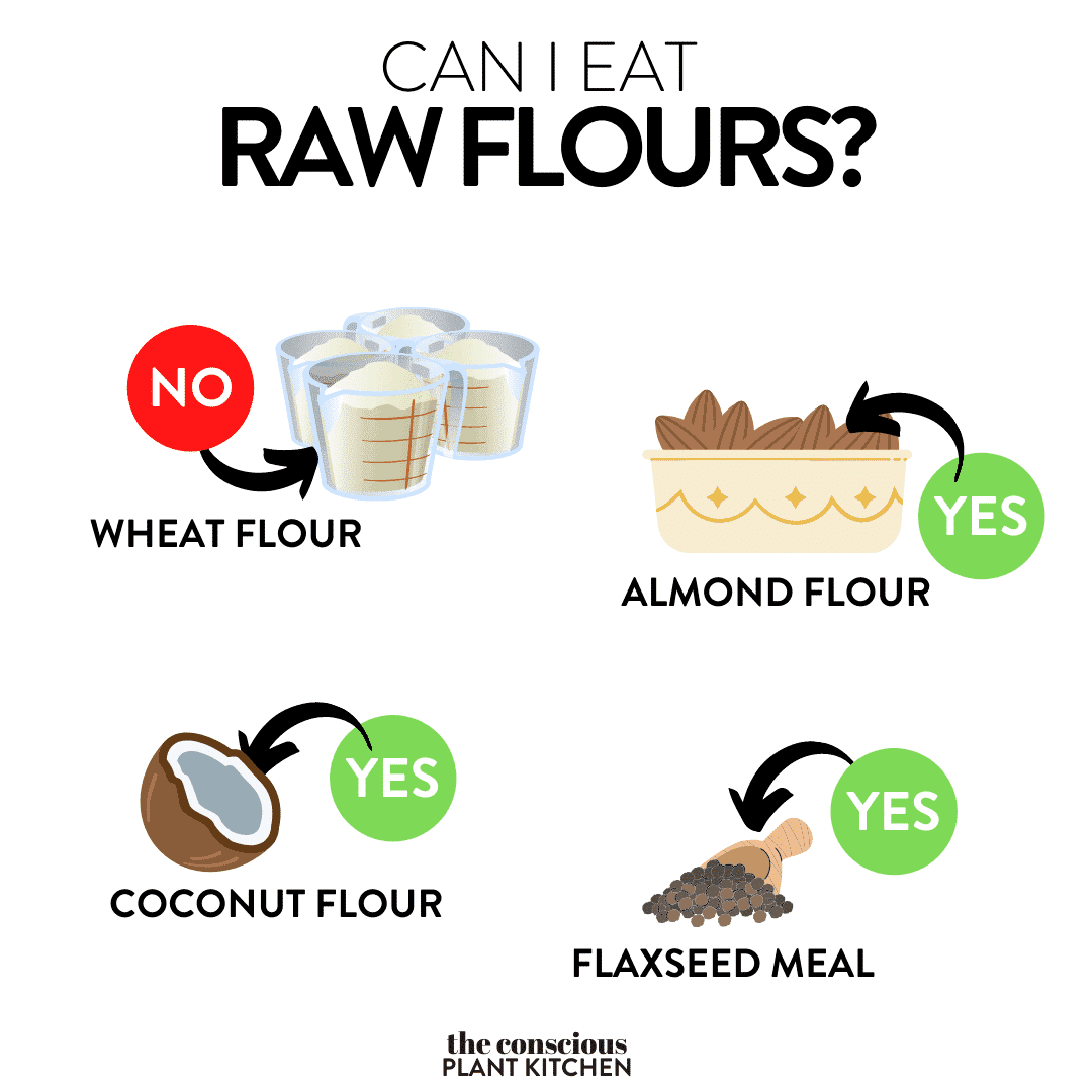 Is raw flour safe to eat?