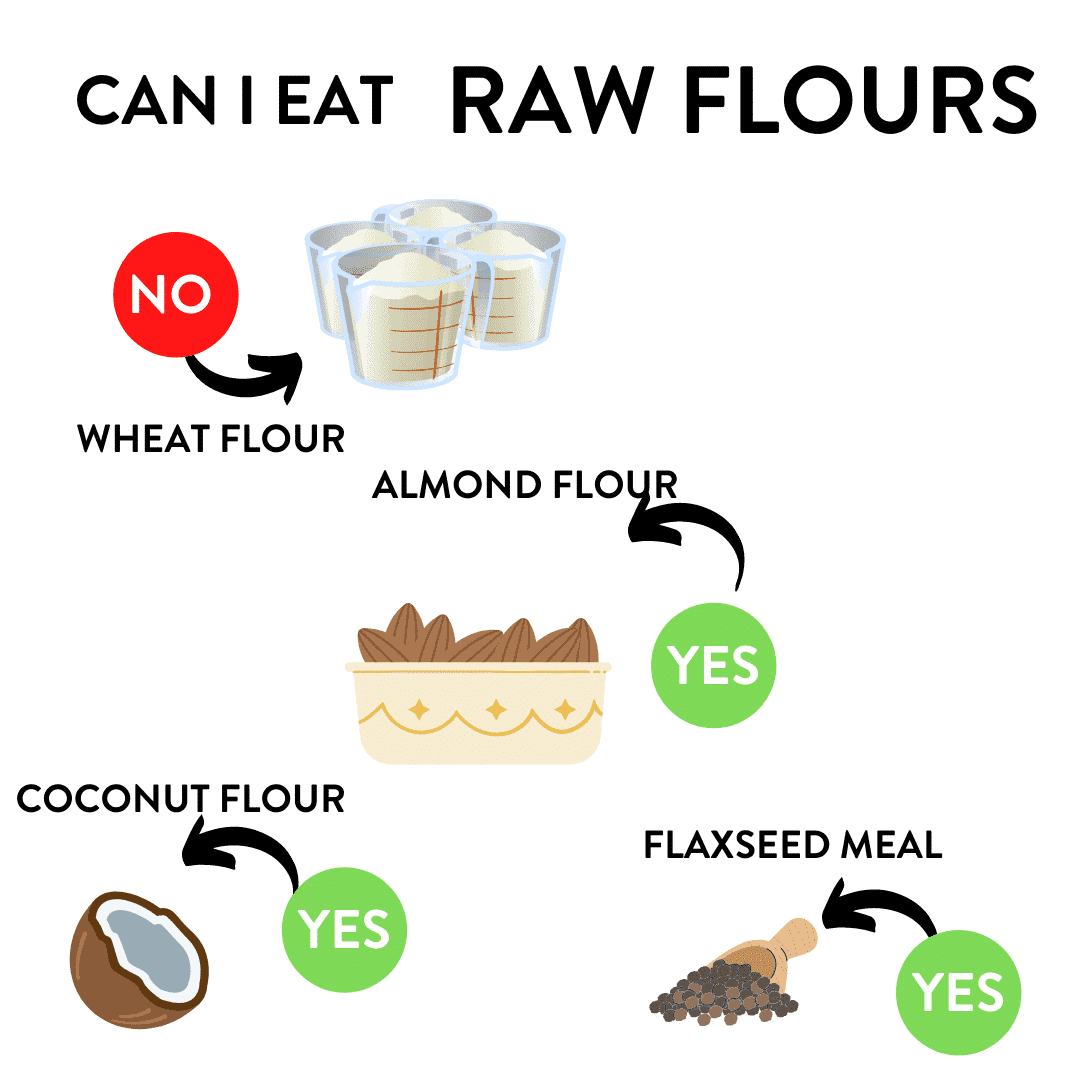 Is raw flour safe to eat