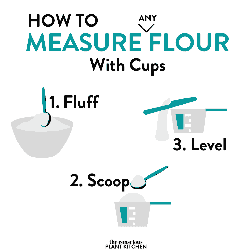 How To Measure Flour With Cups