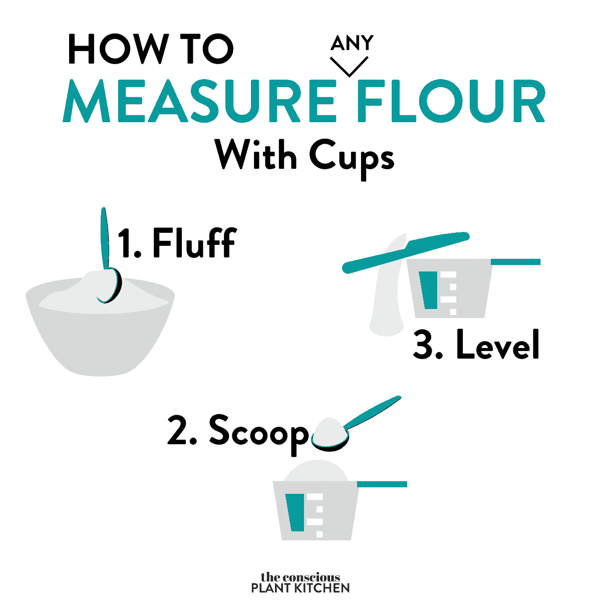 How To Measure Flour With Cups