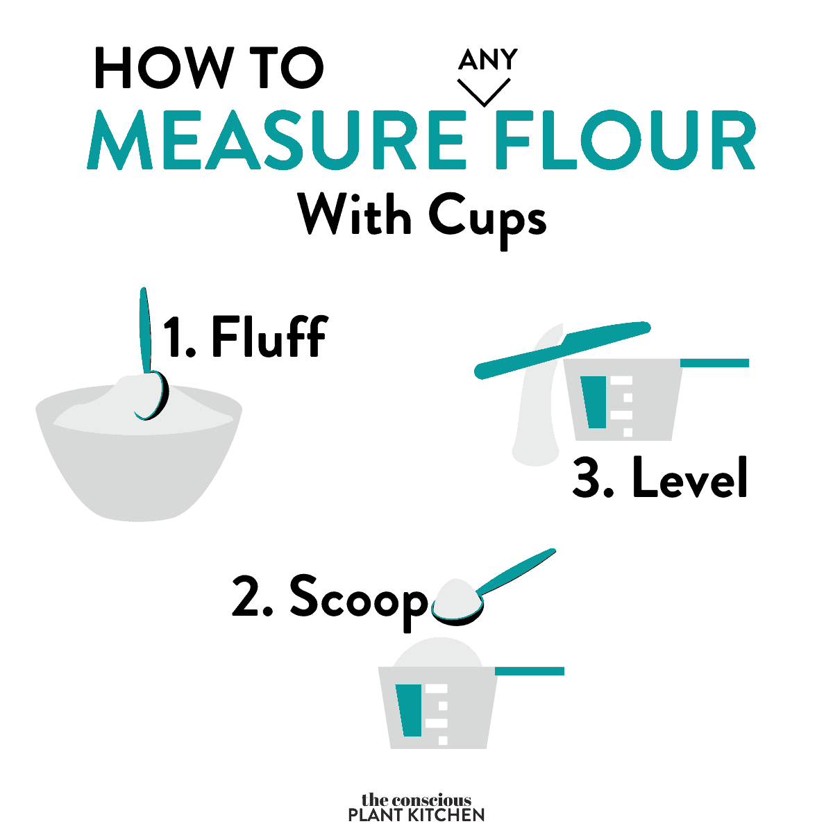 How to Properly Measure Flour (Without a Scale)