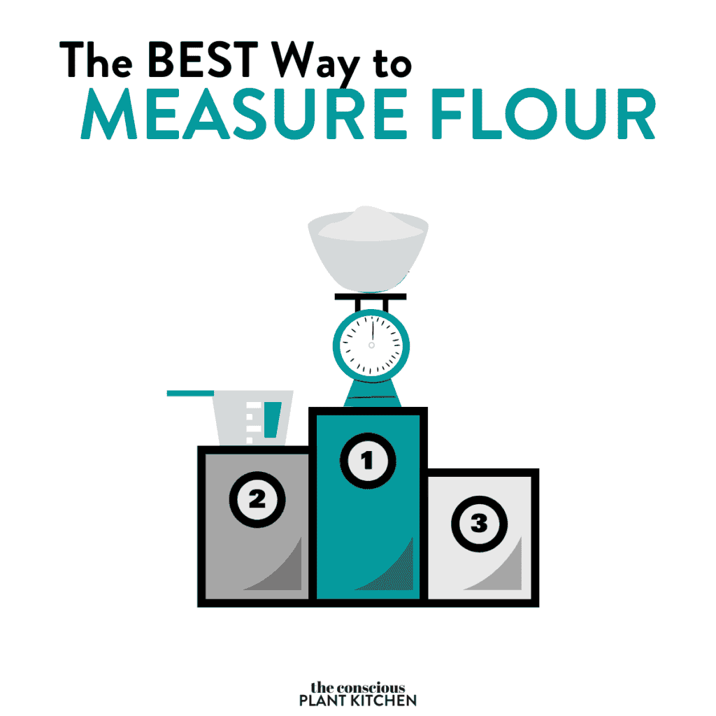 How To Measure Flour Accurately