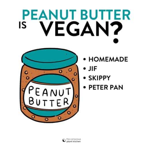 Is Peanut Butter Vegan