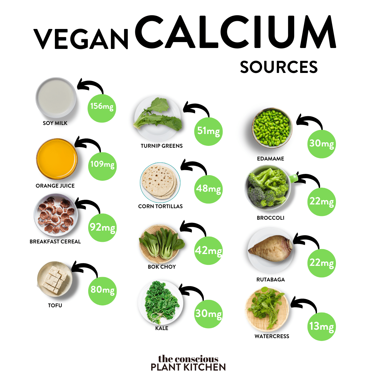 The Best Vegan Calcium Sources - The Conscious Plant Kitchen